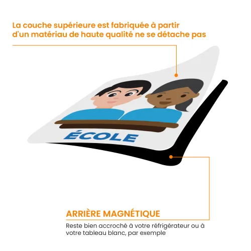 10 Ensemble de Pictogrammes - Activité intérieure - 50 Pictogrammes Magnétiques – Image 6