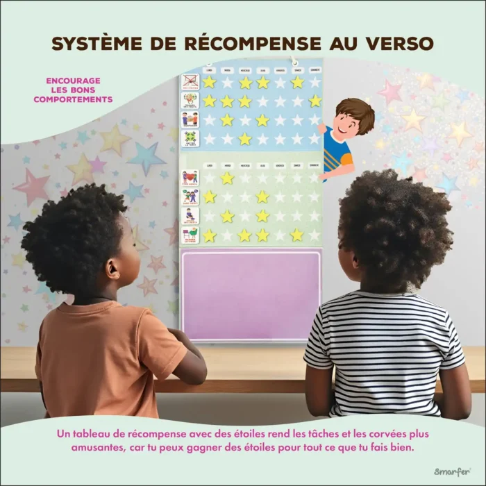 Système de planification et de récompense magnétique – le pack de démarrage complet – Image 3