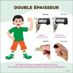 Système de planification et de récompense magnétique – le pack de démarrage complet – Image 7