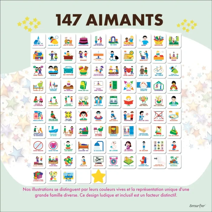 Système de planification et de récompense magnétique – le pack de démarrage complet – Image 4